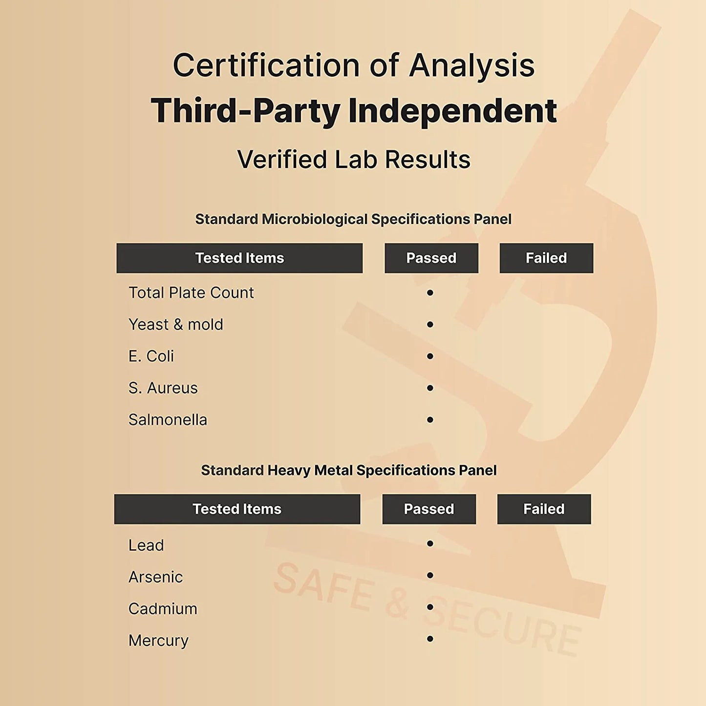 Medene® Nattokinase (80 Servings)