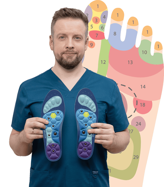 Medene® Insoles
