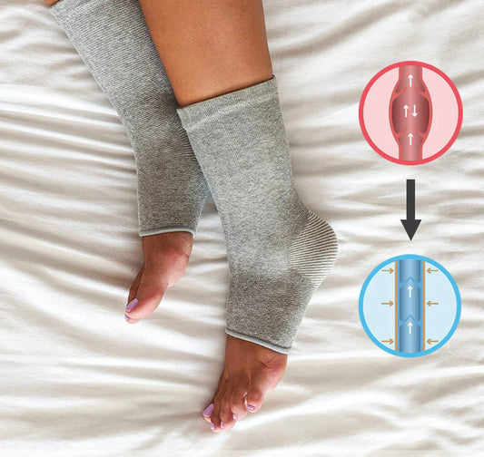Medene® Premium Compression Socks For Swelling