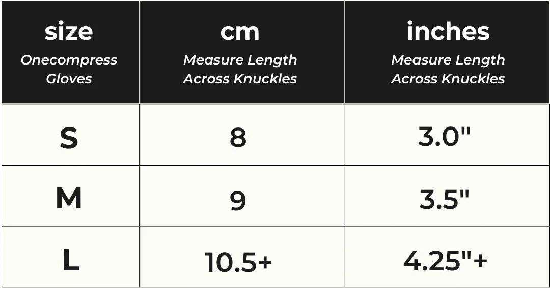 Medene™ Compress-Gloves