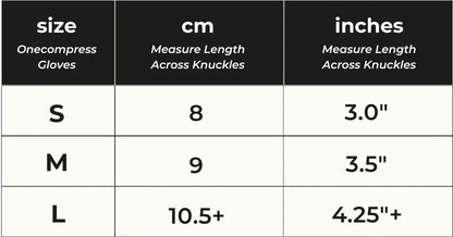Medene™ Compress-Gloves